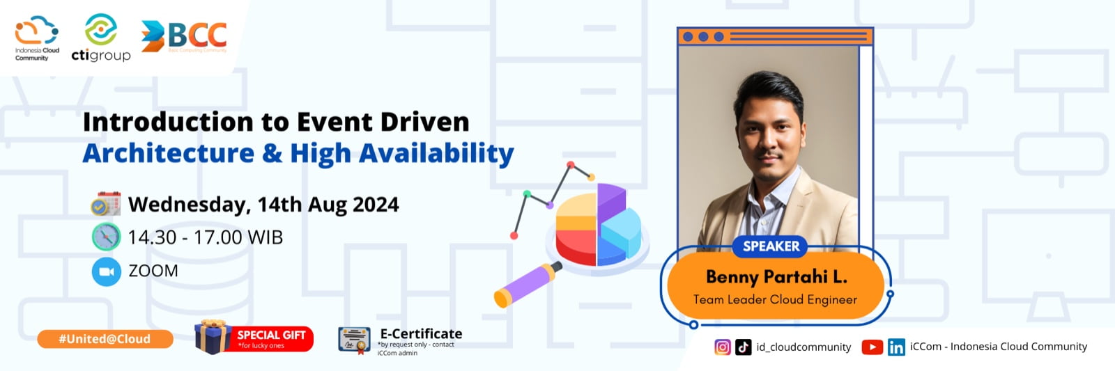 iC-Class #5 “Introduction to Event Driven Architecture”
